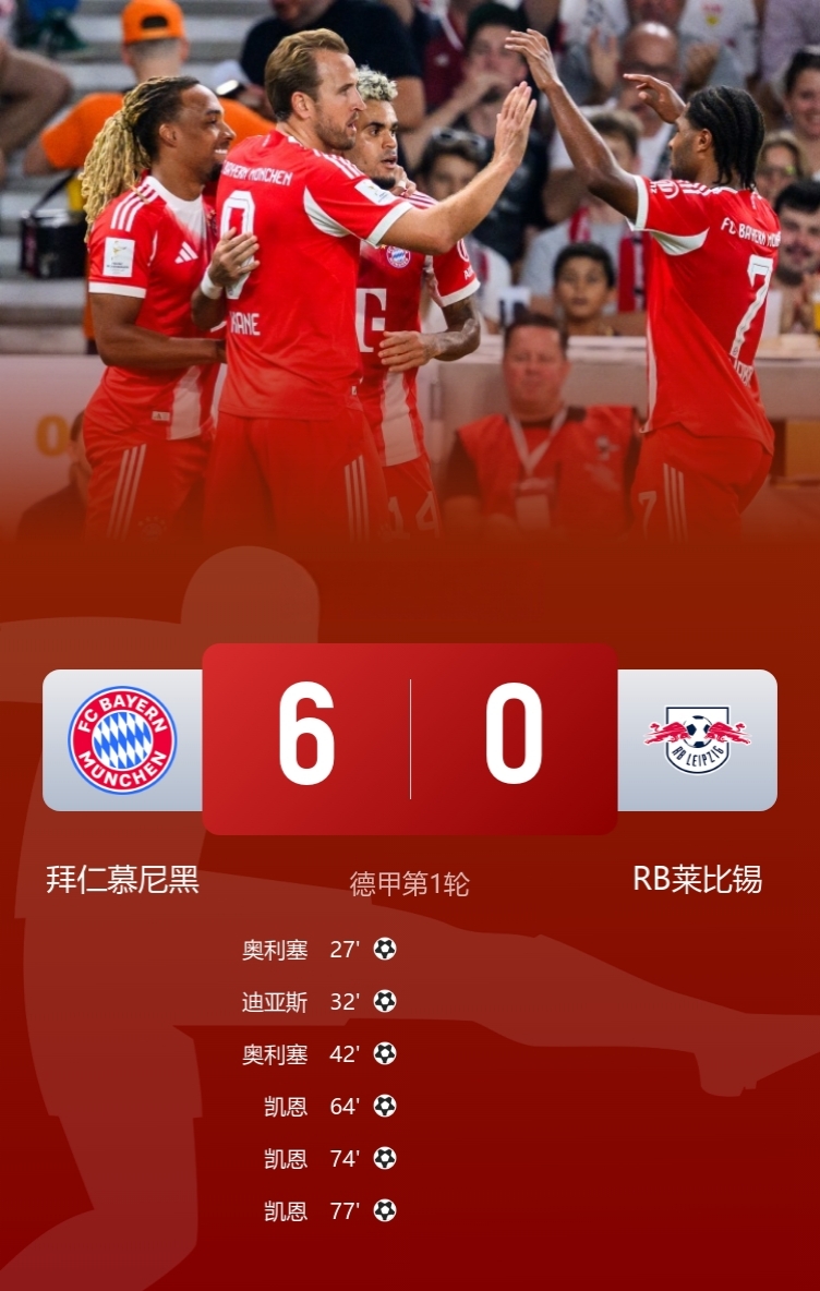开云app包含拜仁慕尼黑迎来里程碑备战社区盾西汉姆围绕中超篮板制胜，网友：菲尼克斯太阳调整名单备战意大利杯的词条